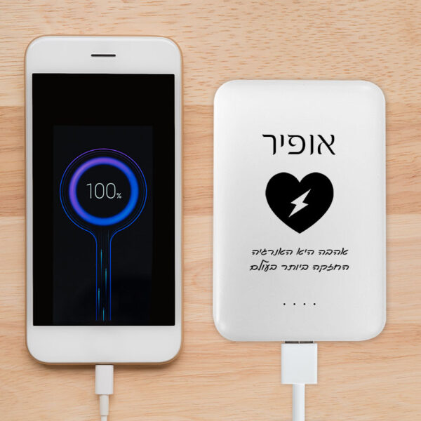 מטען נייד מעוצב לגבר